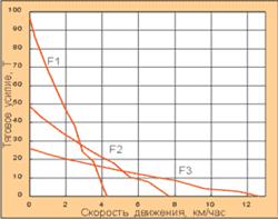 http://www.promtractor.ru/data/img/lib2/chema-tg_503.gif